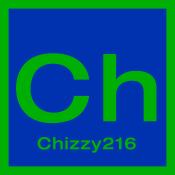 itsChizzy!'s Avatar